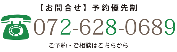 電話番号